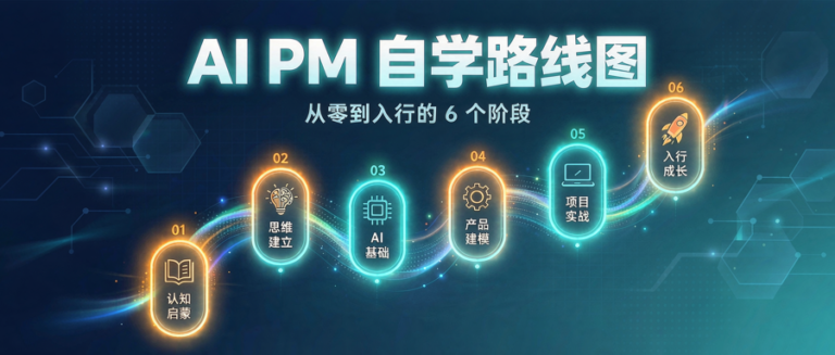 AI 产品经理自学路线图 2026 版