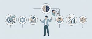 AI 产品经理需要什么技能——10 大能力域与掌握标准