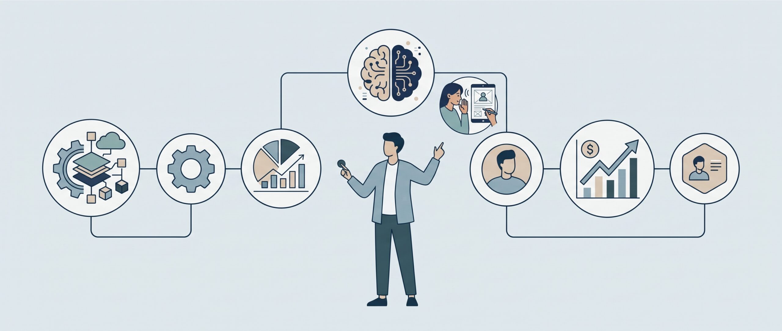 AI 产品经理需要什么技能——10 大能力域与掌握标准