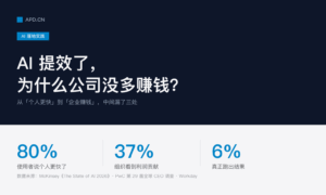AI 提效了，为什么公司没多赚钱？——80% 与 37% 之间的差距